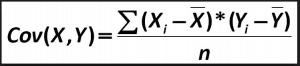 Covariance formula in mathematical notation