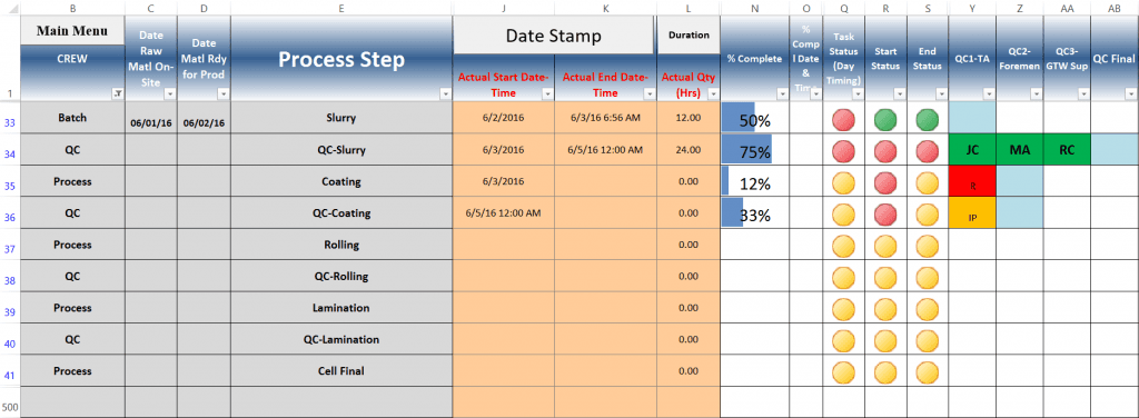 Spreadsheet showing manufacturing process steps and status indicators