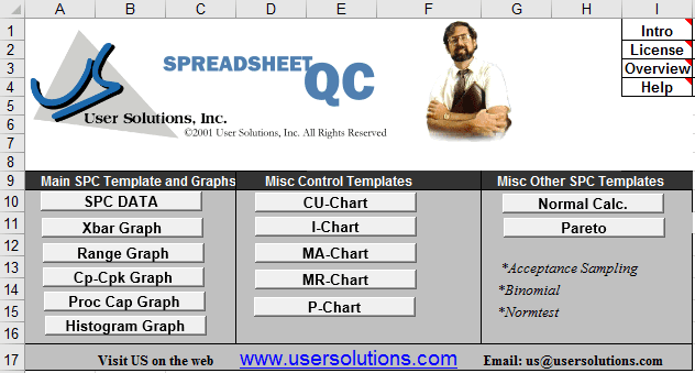 Spreadsheet quality control software with various graph templates