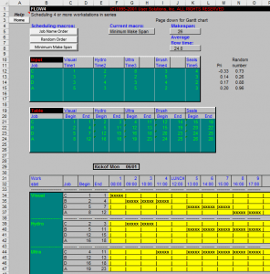 Spreadsheet with production schedule and Gantt chart