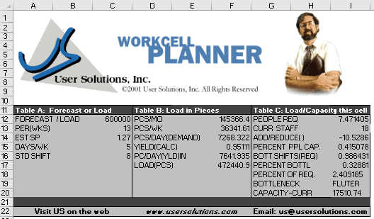 Screenshot of Workcell Planner software with tables and data