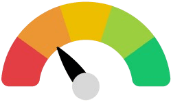 Feature availability