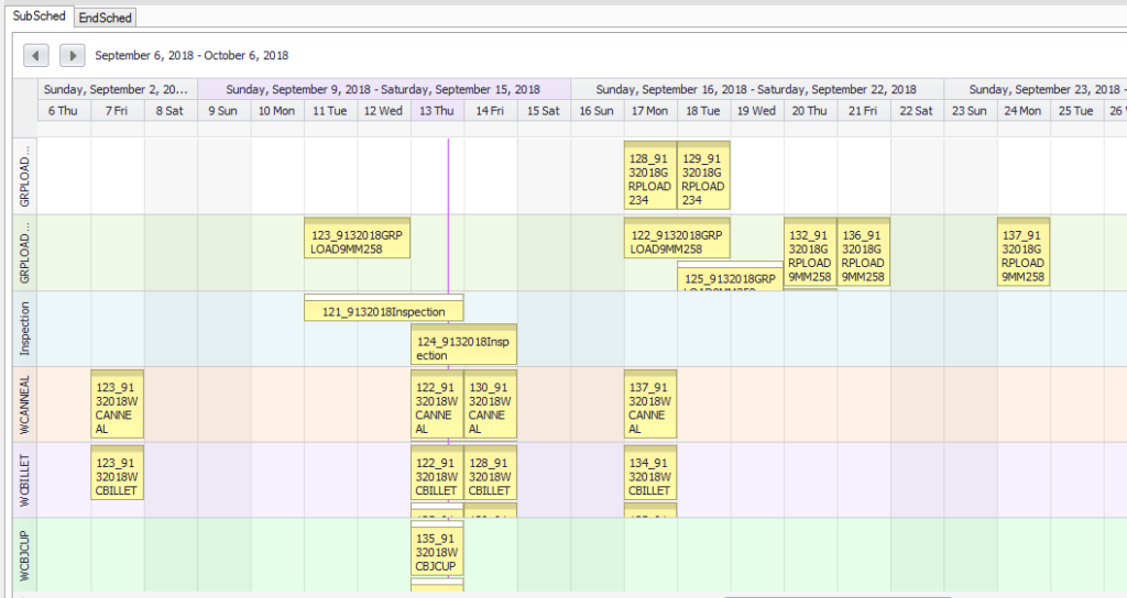 Production scheduling software interface