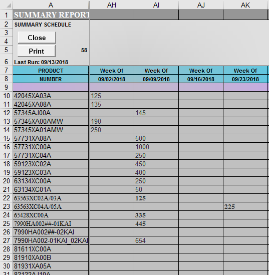 MRP Excel reporting interface