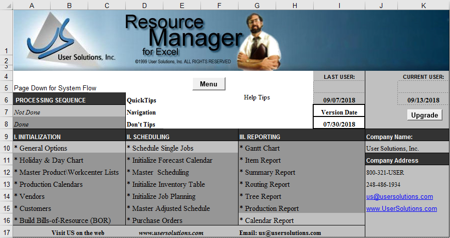 Resource Manager RMX